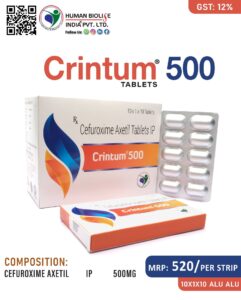 Top 10 Cefuroxime Axetil Tablet Brands in India